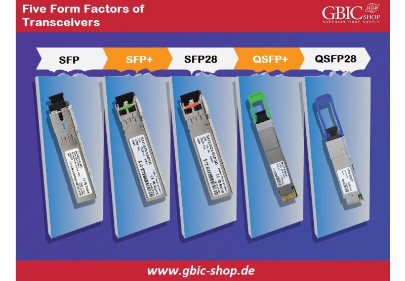 Ein Vergleich zwischen SFP, SFP+, SFP28, QSFP+ und QSFP28 Wie kann man sie voneinander unterscheiden? - Ein Vergleich zwischen SFP, SFP+, SFP28, QSFP+ und QSFP28 Wie kann man sie voneinander unterscheiden?
