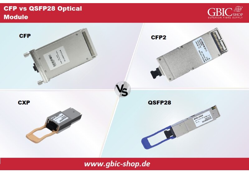 Ein Vergleich zwischen QSFP28 und 100-Gigabit-CFP - Wann sollten beide eingesetzt werden - Ein Vergleich zwischen QSFP28 und 100-Gigabit-CFP - Wann sollten beide eingesetzt werden