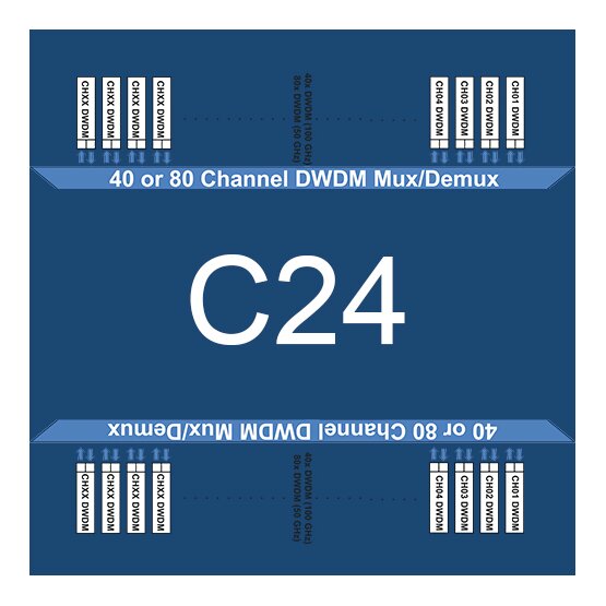 C24 - 1558.17nm