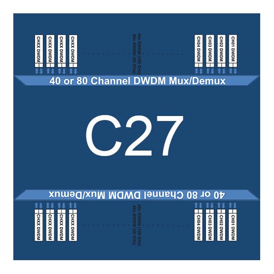 C27 - 1555.75nm