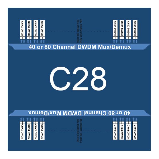 C28 - 1554.94nm