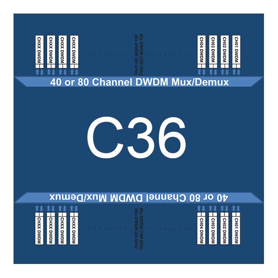 C36 - 1548.52nm