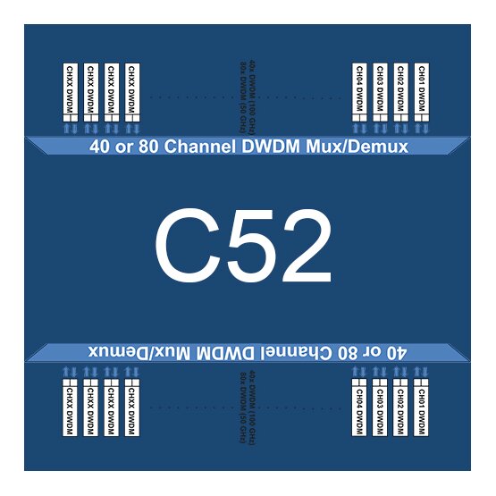 C52 - 1535.82nm