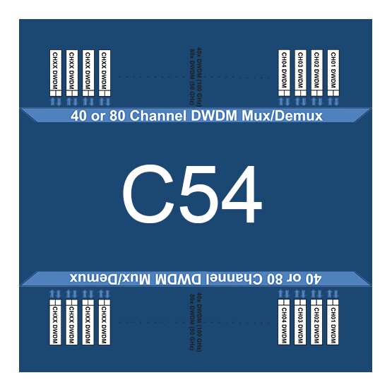 C54 - 1534.25nm