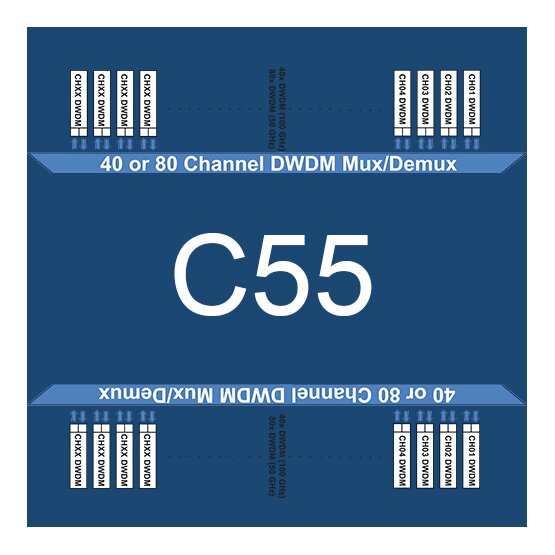 C55 - 1533.47nm