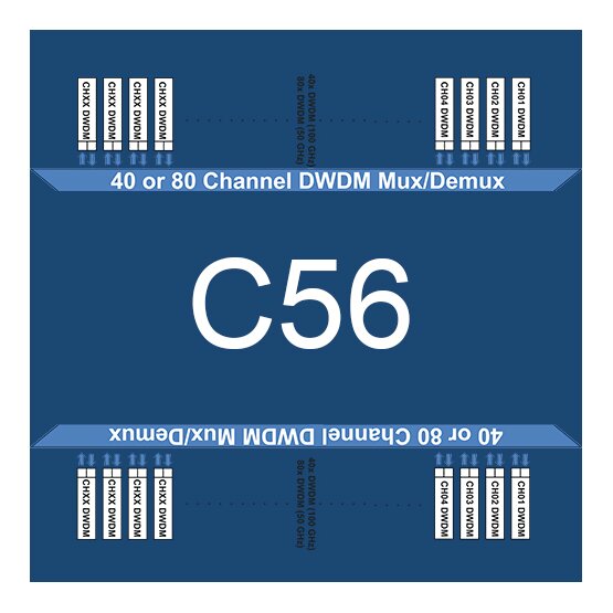 C56 - 1532.68nm