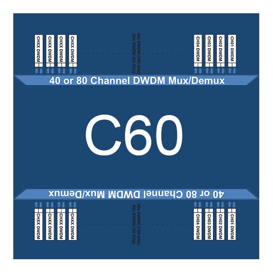 C60 - 1529.55nm